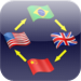 Conversion by Country